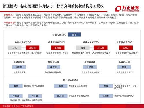 亚洲视频地址页,探索多元文化，领略视听盛宴